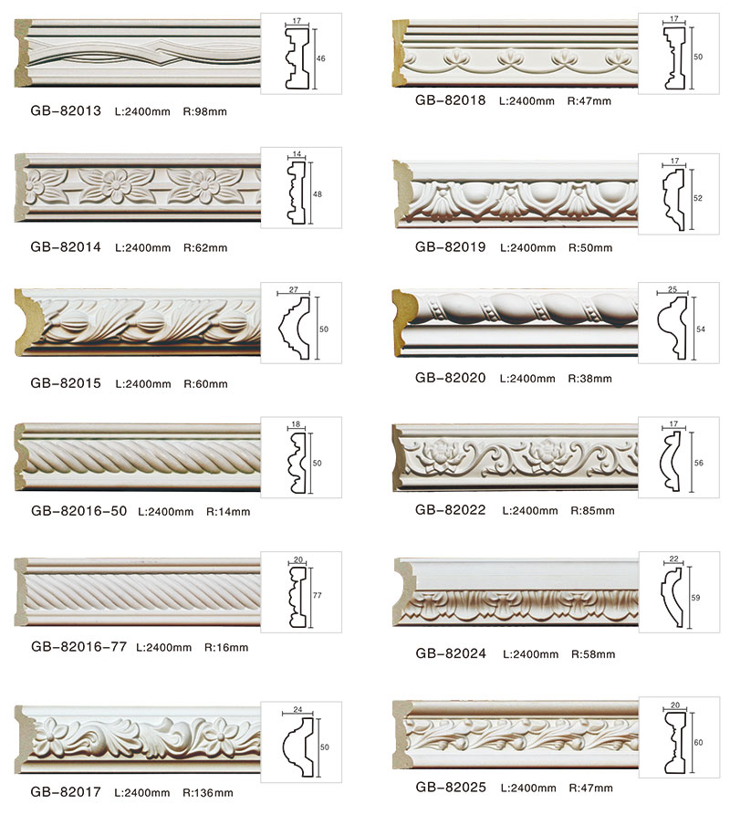dado rail