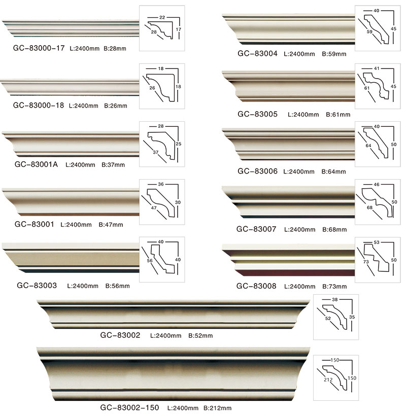 building cornice