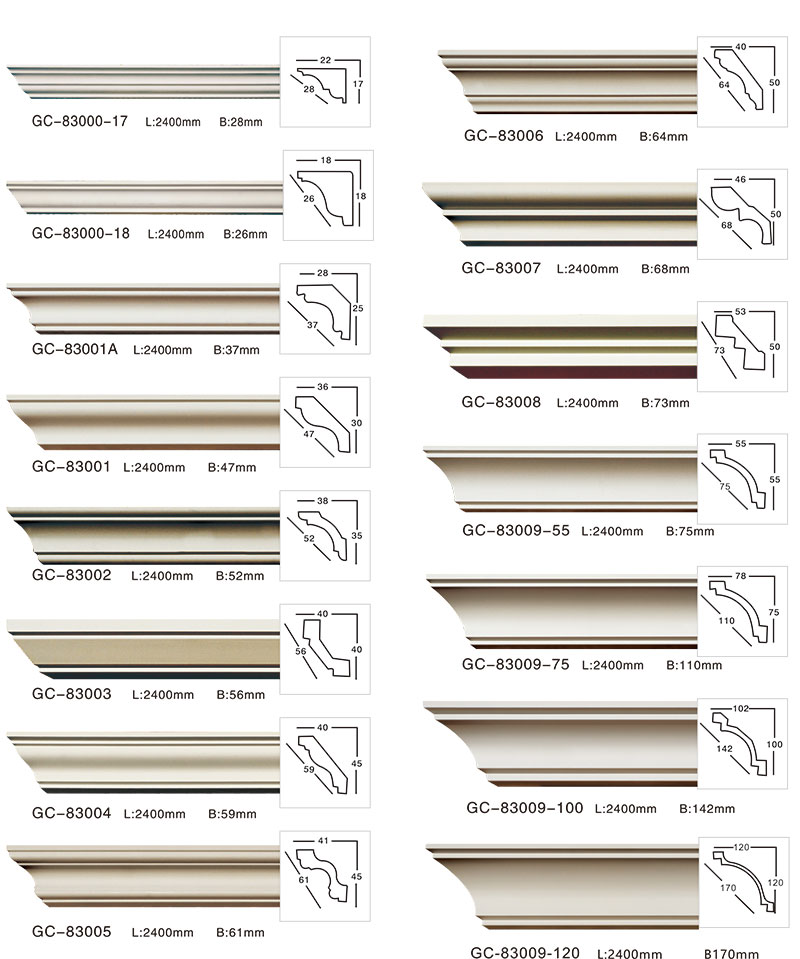 building cornice