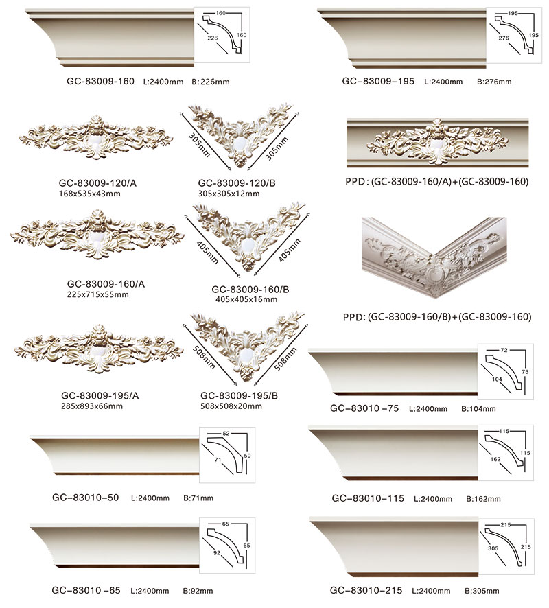 symphony cornice