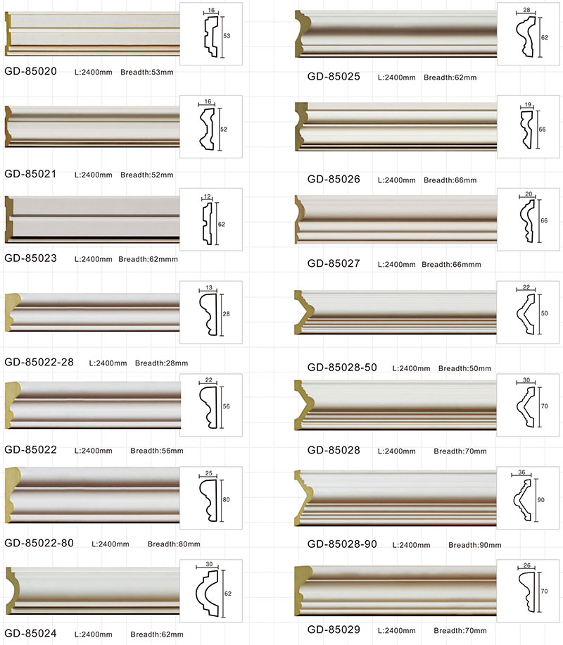 Panel Molding Trim